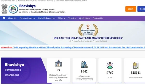 bhavisya